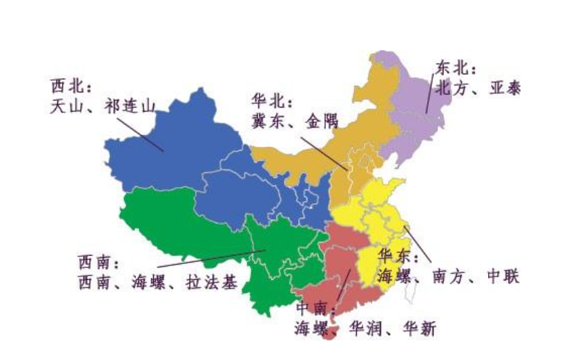 2021年度点杀之海螺水泥（下）