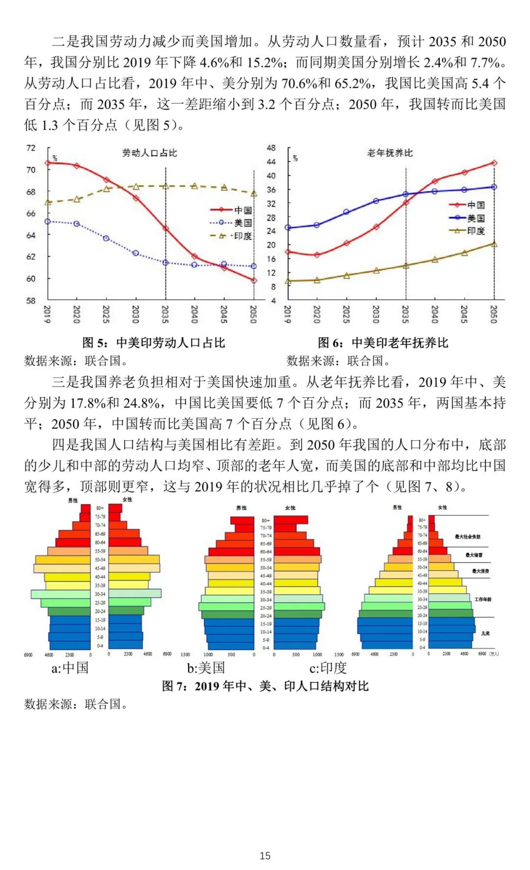 房价太高逼走年轻人！央行重磅论文火了：应全面放开生育！网友炸了，任泽平发声！