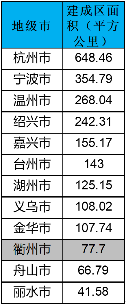 逃离北上广后，却发现4线县城房价也3万了