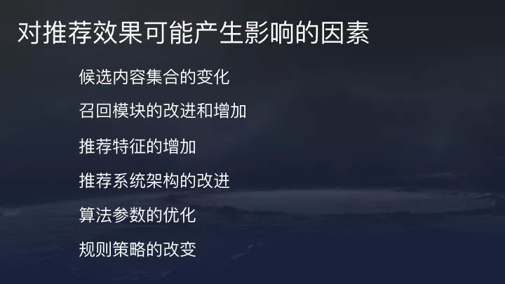 今日头条、抖音推荐算法原理全文详解