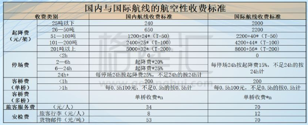 基本面的崩溃令人绝望 基本面的崩溃令人绝望