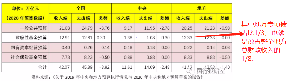 通胀的屠刀正在高高举起! 通胀的屠刀正在高高举起!