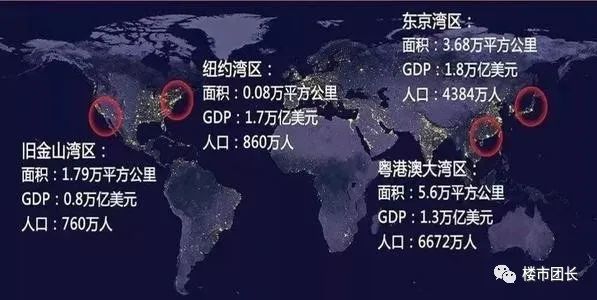 中国县城的最终结局