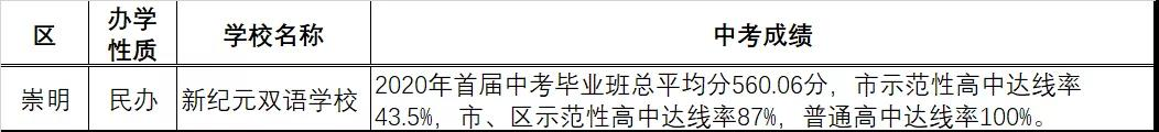 每逢摇号必纠结，一场生或死的博弈