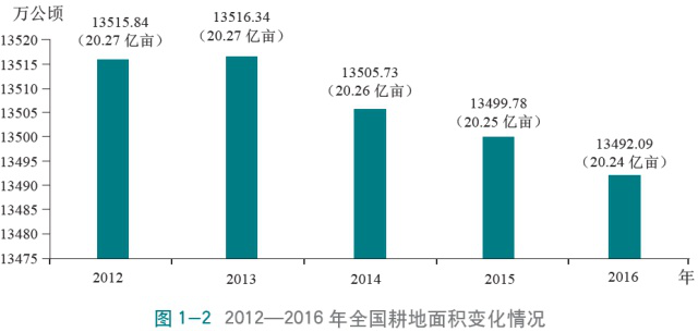 刚刚，政治局会议信息量巨大，天价学区房真的要凉凉了