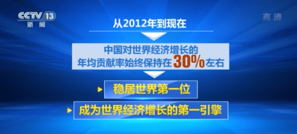 中国崩溃论无懈可击，但我们就是不崩溃