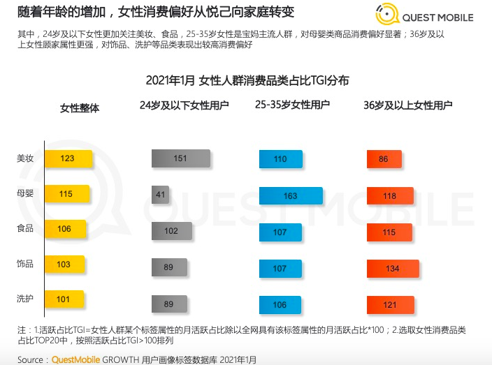 我妈人到中年，沦陷直播间
