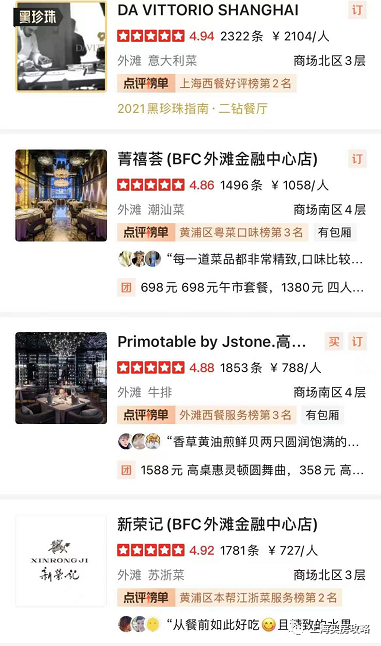 这个魔幻区域，会不会成为上海的新核心？