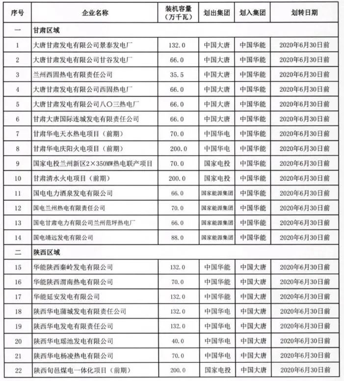 光荣与梦想：中国煤炭40年