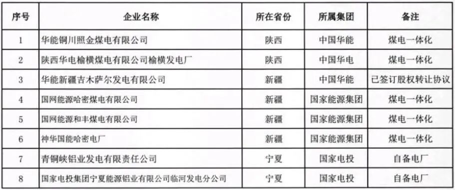 光荣与梦想：中国煤炭40年