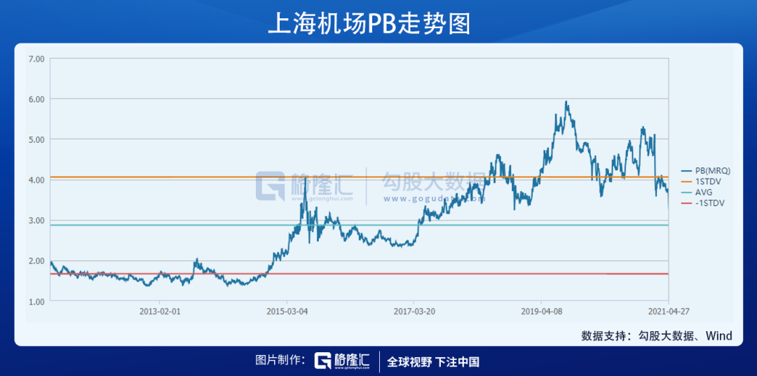 基本面的崩溃令人绝望 基本面的崩溃令人绝望