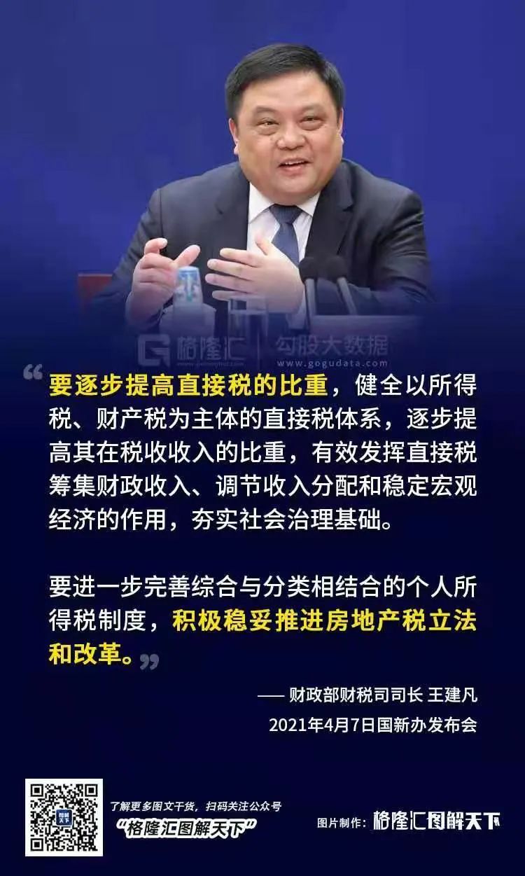 炒房，再也不会被善待