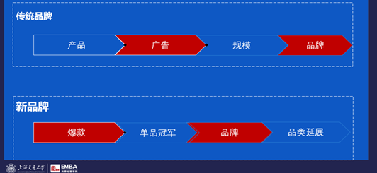 完美日记元气森林钟薛高，如何疯狂崛起