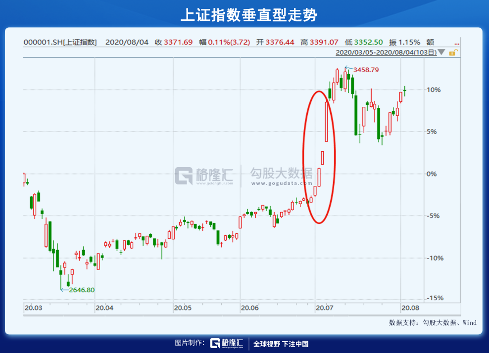 这次警告外资,不同寻常 这次警告外资,不同寻常