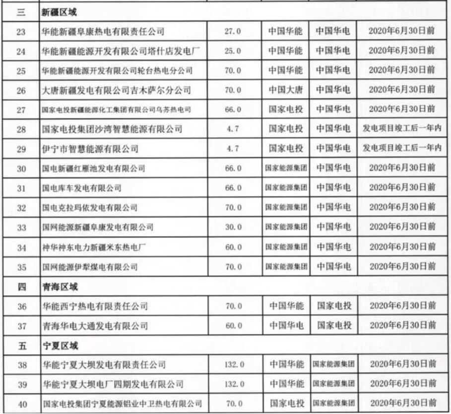 光荣与梦想：中国煤炭40年