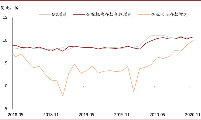 房贷利率上调，楼市全面入冬！