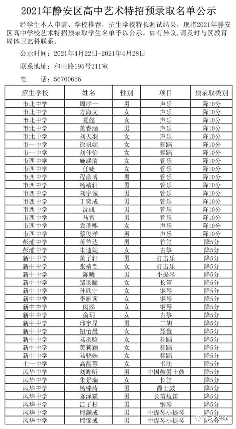 2021年<黄浦/静安>各初中推优名单公示！