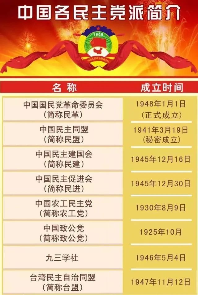 瞌睡乔，醒醒，表搞基建了！