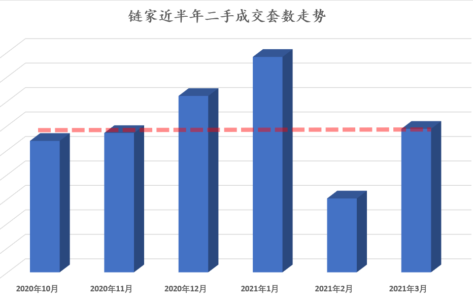 最近在上海申请放贷会有多艰难 最近在上海申请放贷会有多艰难