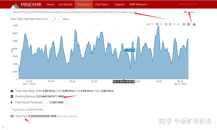 xmr回归cpu挖矿初心，一起来挖xmr吧