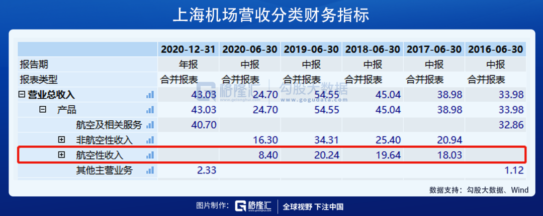 基本面的崩溃令人绝望 基本面的崩溃令人绝望