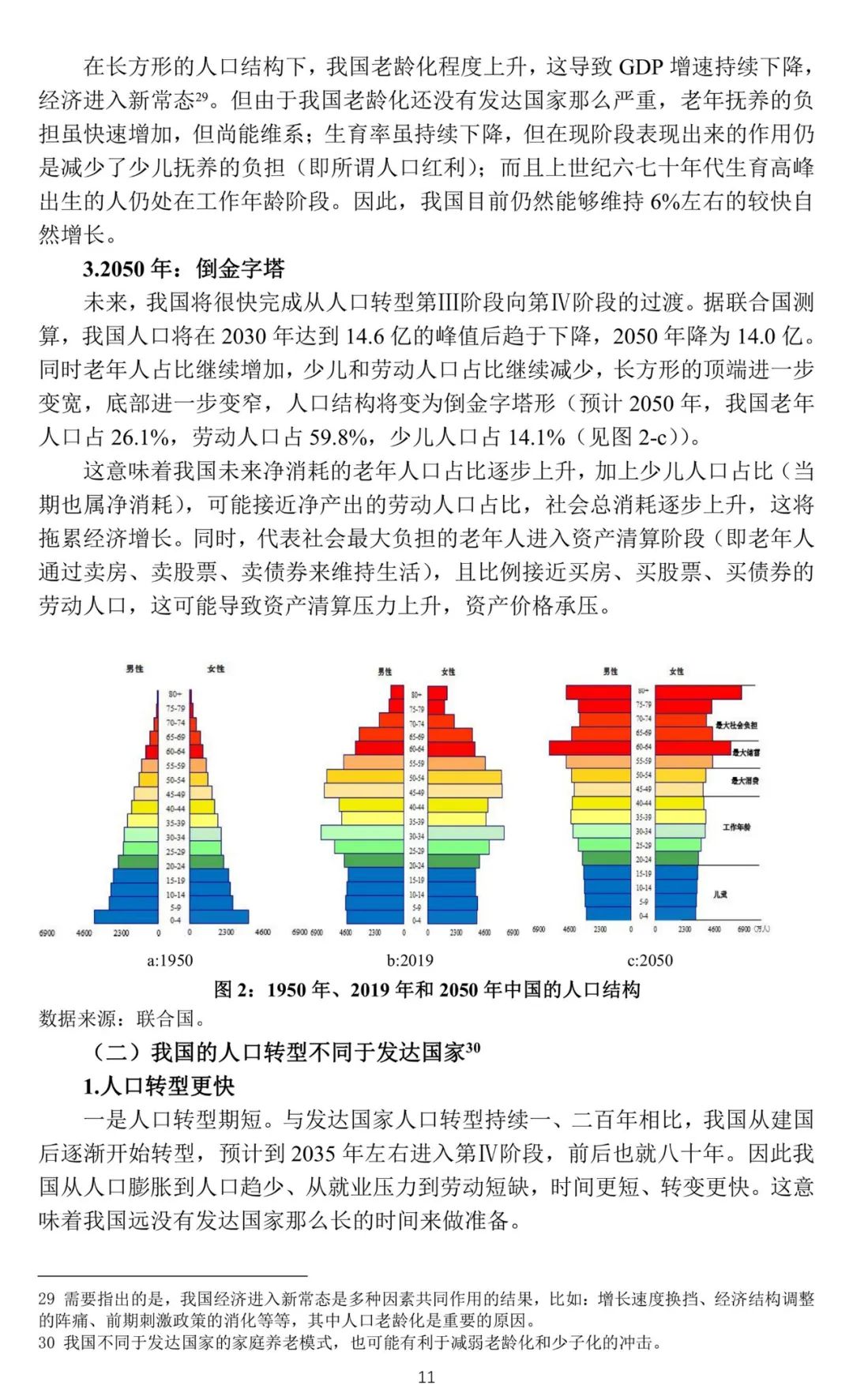 房价太高逼走年轻人！央行重磅论文火了：应全面放开生育！网友炸了，任泽平发声！