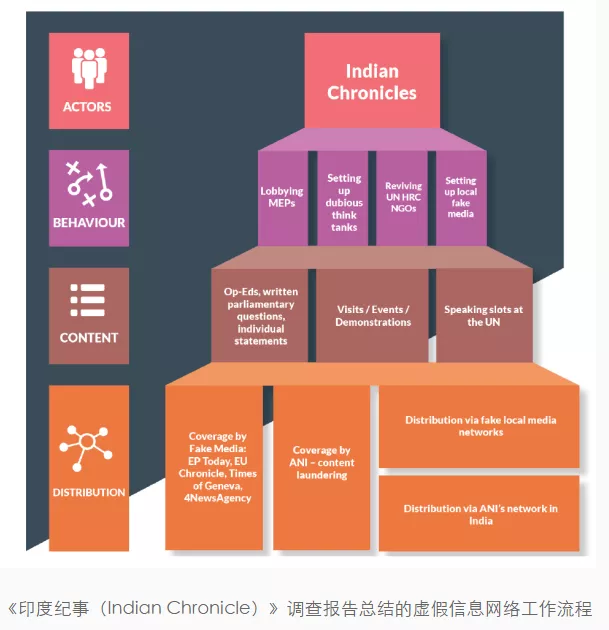 文科生,有人觉得你们误国 文科生,有人觉得你们误国