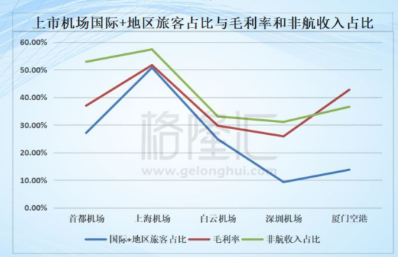基本面的崩溃令人绝望 基本面的崩溃令人绝望