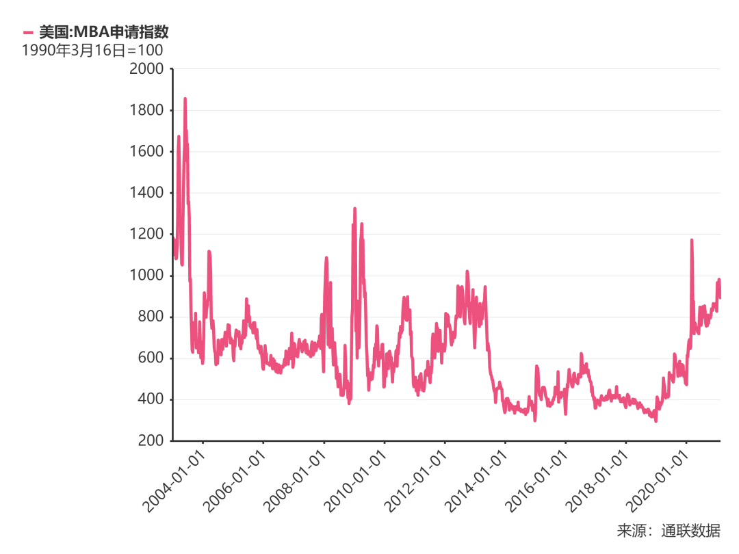中国越来越像十年前的美国 中国越来越像十年前的美国
