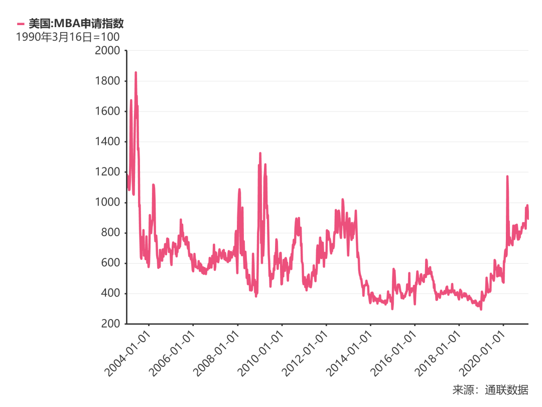 中国越来越像十年前的美国