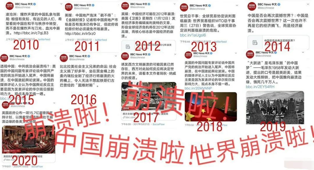 中国崩溃论无懈可击，但我们就是不崩溃