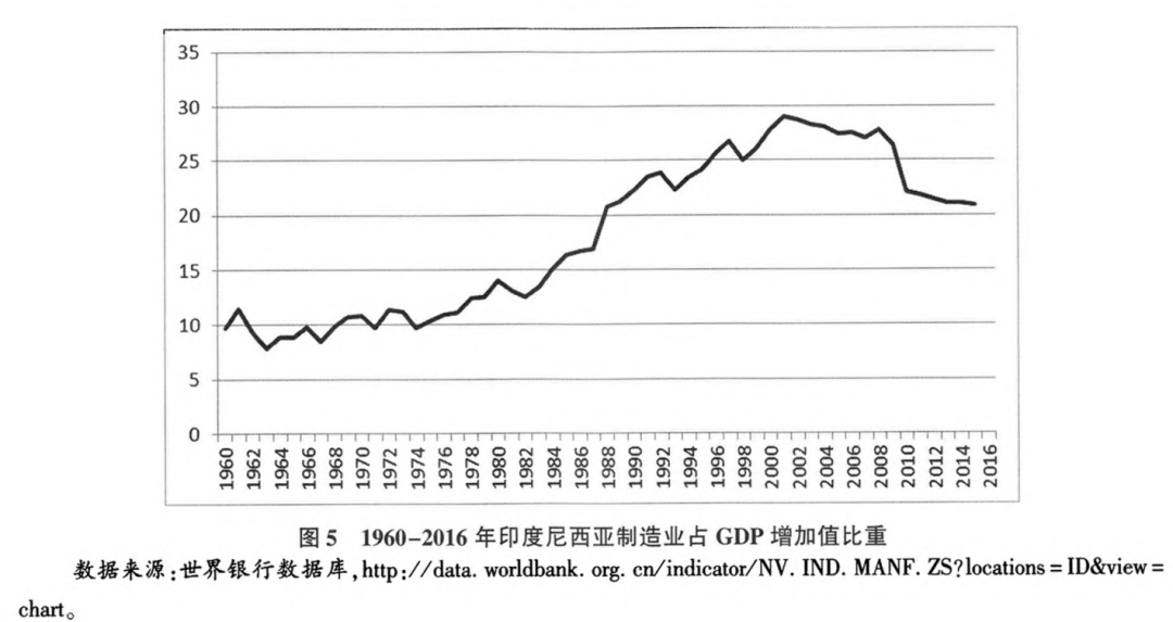 文科生,有人觉得你们误国 文科生,有人觉得你们误国
