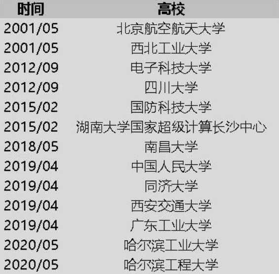 文科生,有人觉得你们误国 文科生,有人觉得你们误国