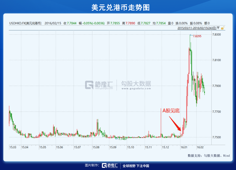 这次警告外资,不同寻常 这次警告外资,不同寻常
