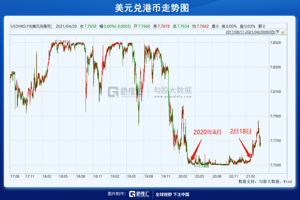 这次警告外资,不同寻常 这次警告外资,不同寻常
