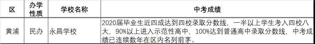 每逢摇号必纠结，一场生或死的博弈