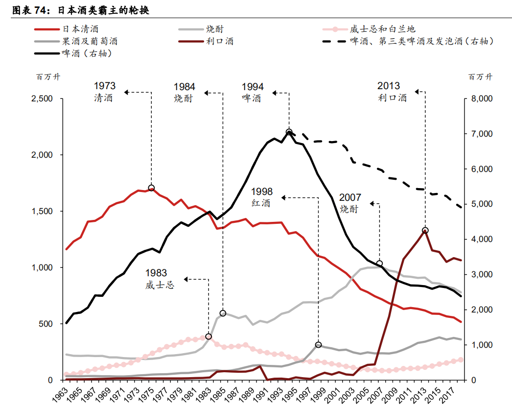 你能想象茅台跌到50块吗？