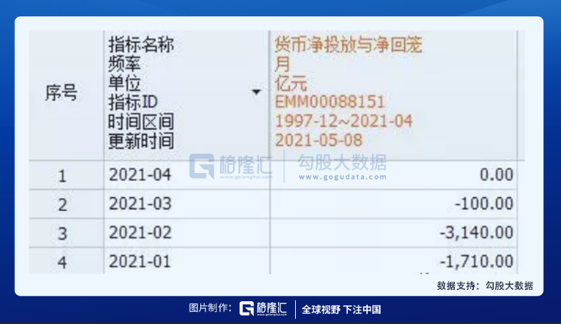 央行头上一把刀