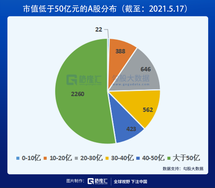 一条微博引发的中小票屠杀