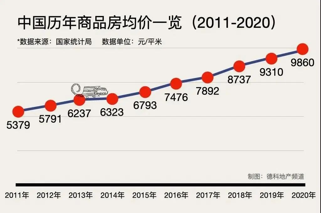 股市、楼市、币圈集体疯狂！财富大分化，这届年轻人直接躺平