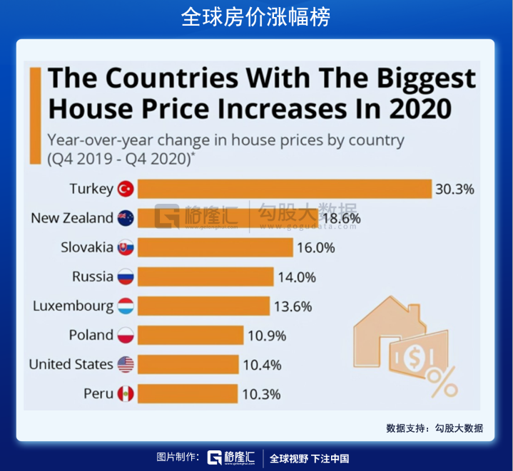 炮轰学区房:这次,狼真的来了 炮轰学区房:这次,狼真的来了