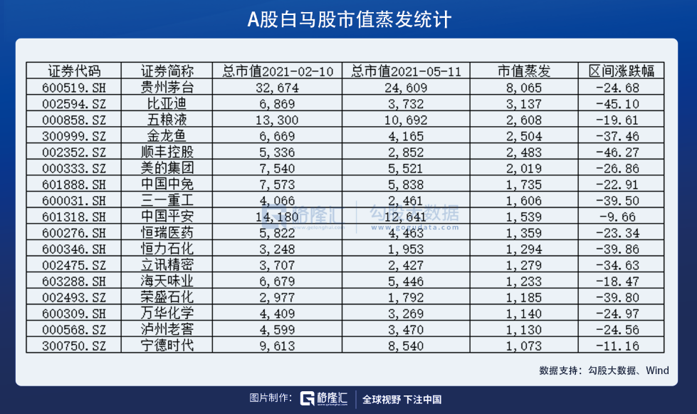 央行头上一把刀