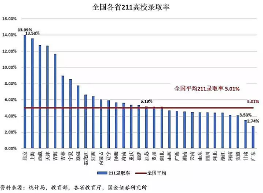 为了孩子，你为什么不去赌一把？