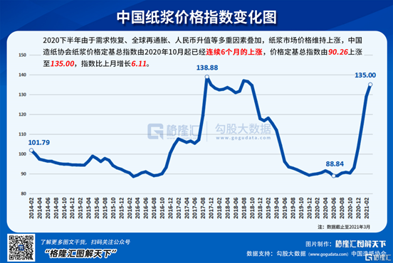 央妈到底在下一盘什么大棋 央妈到底在下一盘什么大棋