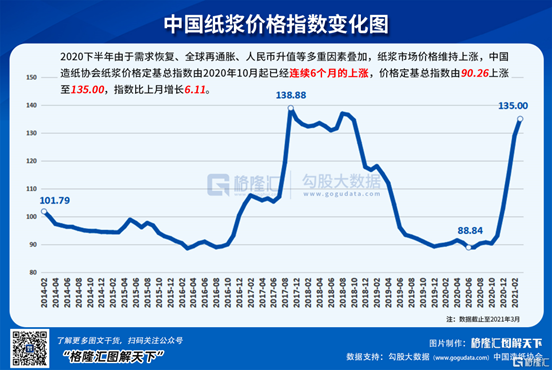 央妈到底在下一盘什么大棋