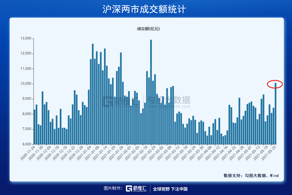 提前抢跑！百年庆典主升浪，来了？