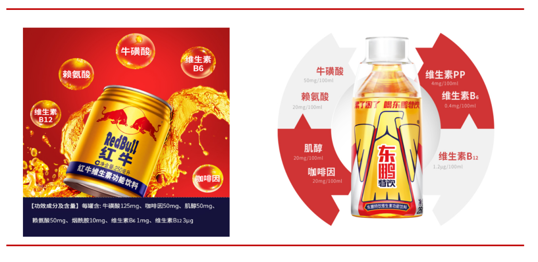 饮料龙头,39%复合增速,新王上位! 饮料龙头,39%复合增速,新王上位!