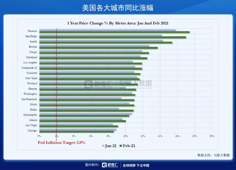 炮轰学区房:这次,狼真的来了 炮轰学区房:这次,狼真的来了