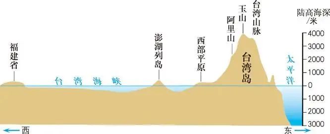 生育率全球倒数第1，房价连涨30年：内卷的台湾地区是什么样的？