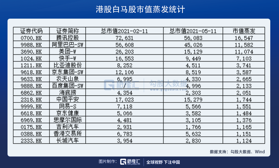 央行头上一把刀